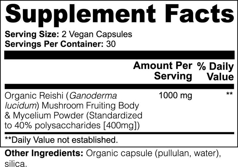 Reishi Mushroom Supplement Facts
