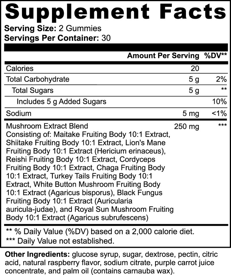 Mushroom Gummies - Upliftables Supplement Facts