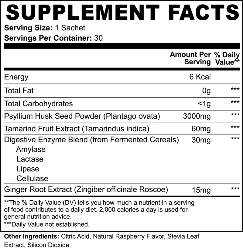 Gentle Colon Cleanse Supplement Facts