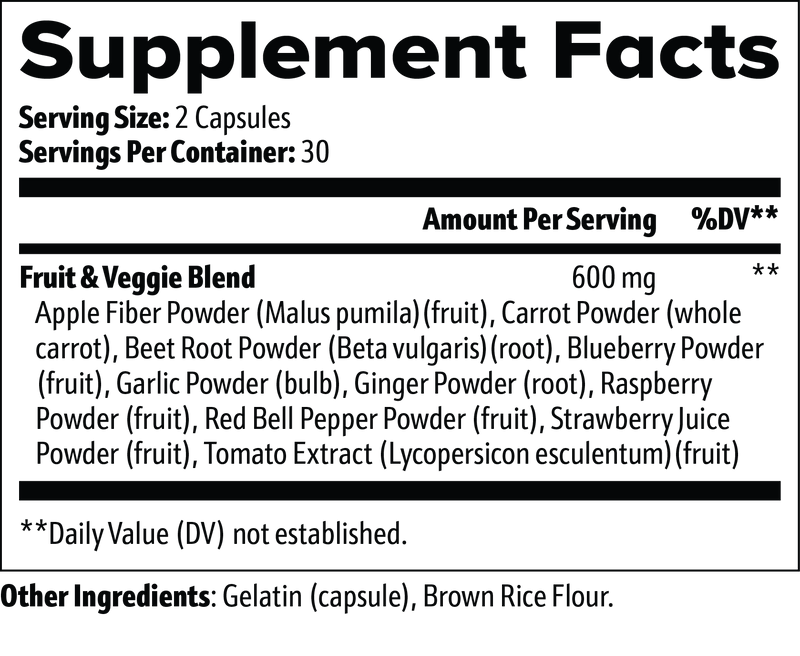 Fruits and Veggies Supplement Facts
