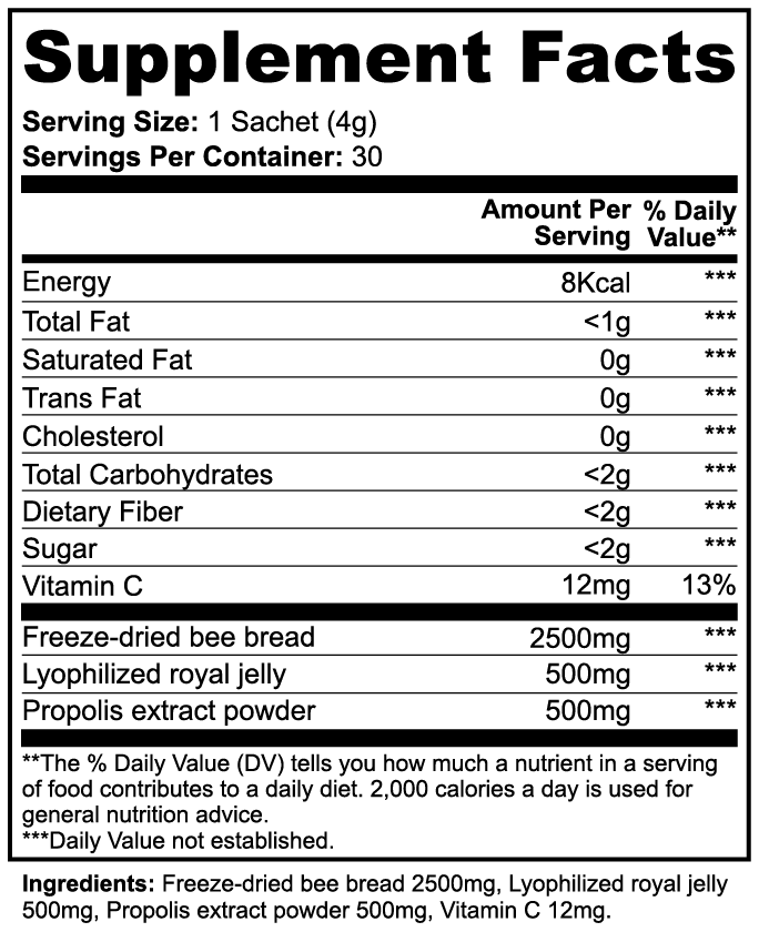 Bee Bread Powder Supplement Facts