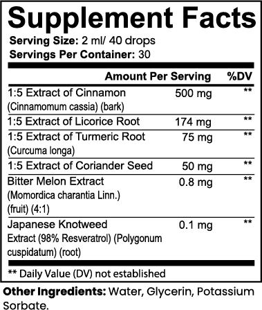 GlycoSteady™ Blood Sugar Tincture